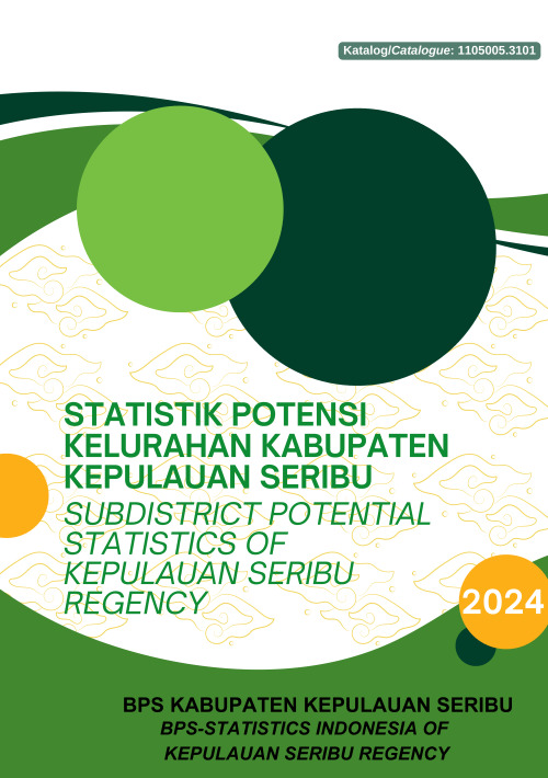 Statistik Potensi Kelurahan Kabupaten Kepulauan Seribu 2024