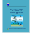 Kepulauan Seribu Dalam Angka 2008