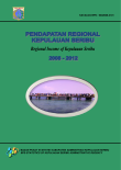 Pendapatan Regional Kepulauan Seribu 2008-2012
