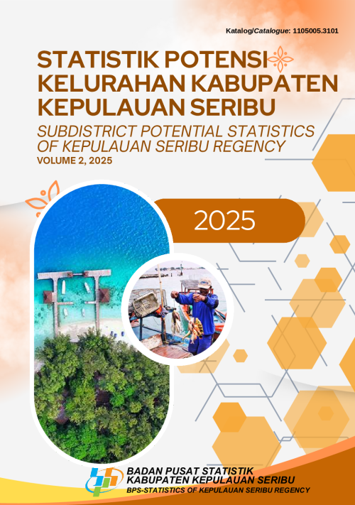 Statistsik Potensi Kelurahan Kabupaten Kepulauan Seribu, 2025