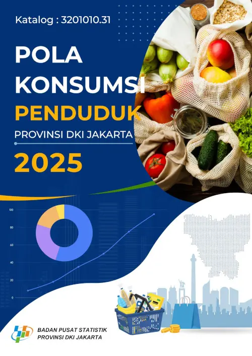 Pola Konsumsi Penduduk Provinsi DKI Jakarta 2025